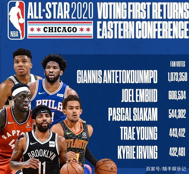 名中场球员 名中场球员