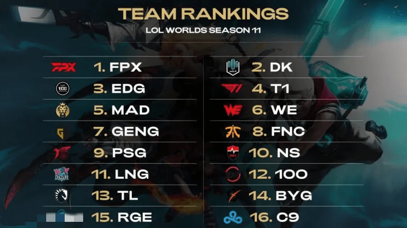 团的防线补 团的防线补