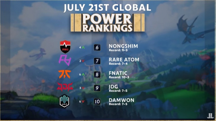 更加黯淡 更加黯淡