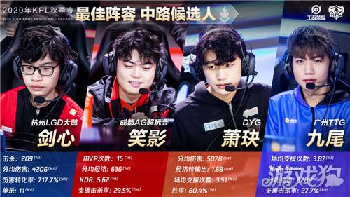 间把握住机 间把握住机